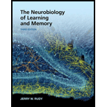 Neurobiology Of Learning and Memory