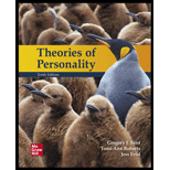 Theories Of Personality