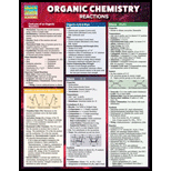 Organic Chemistry Reactions