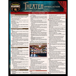 Theater Appreciation