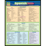 Spanish Phrases