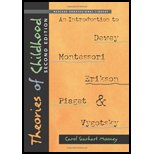 Theories Of Childhood