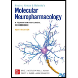 Molecular Neuropharmacology
