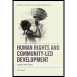 Human Rights and Community-led Development