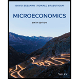 Microeconomics