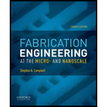 Fabrication Engineering At Micro And Nanoscale