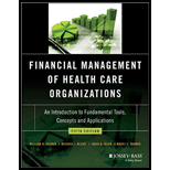 Financial Management of Health Care Organizations