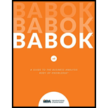 Guide To The Business Analysis Body Of Knowledge (babok Guide)