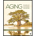 Aging: Concepts and Controversies