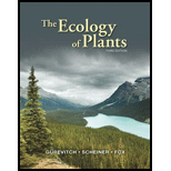 Ecology Of Plants