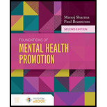Foundation Of Mental Health Promotions