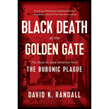 Black Death at the Golden Gate