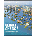 Climate Change: What Science Tells Us