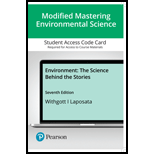 Environmental Science: The Science Behind the Stories - Modified Mastering