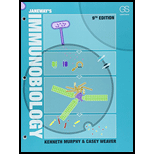 Janeway's Immunobiology