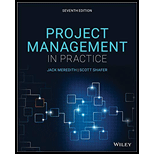 Project Management In Practice