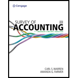 Survey of Accounting - CengageNow 1 Term