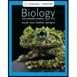 Biology: The Dynamic Science - MindTap