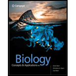 Biology: Concepts and Applications