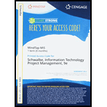 Information Technology Project Management - MindTap