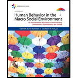 Human Behavioral.. Macro Social Environ.