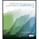 Introduction to Practice of Statistics
