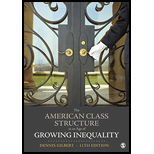 American Class Structure