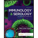 Immunology & Serology in Laboratory Medicine - With Code