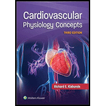 Cardiovascular Physiology Concepts - With Access