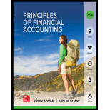 Principles Of Finan. Accounting (chapters 1-17)
