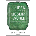 Idea Of Muslim World