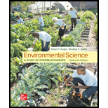 Environmental Science - Connect Access