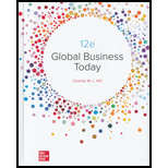 Global Business Today