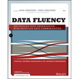 Data Fluency