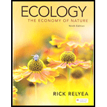 Ecology: Economy Of Nature