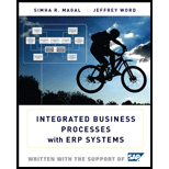 Integrated Business Processes...
