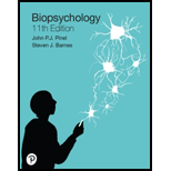 Biopsychology