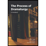 Process of Dramaturgy