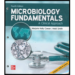 Microbiology Fund. : Clinical Approach