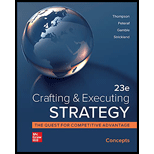 Crafting And Exec. Strategies : Concepts