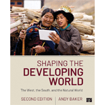 Shaping Developing World: The West, the South, and the Natural World
