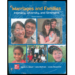 Marriages And Families