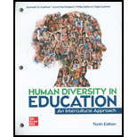 Human Diversity In Education