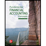 Fund. Financial Accounting Concepts