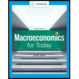 Macroeconomics for Today