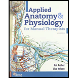 Applied Anatomy & Physiology for Manual Therapists (Paperback)