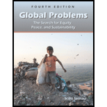 Global Problems