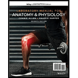 Laboratory Manual for Anatomy and Physiology - Print Companion (Looseleaf)