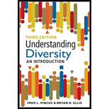 Understanding Diversity: An Introduction