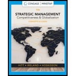 Strategic Management : Compet. And Glob. -concepts